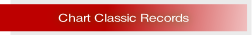 Chart Classic Records.