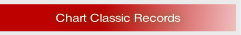 Chart Classic Records.